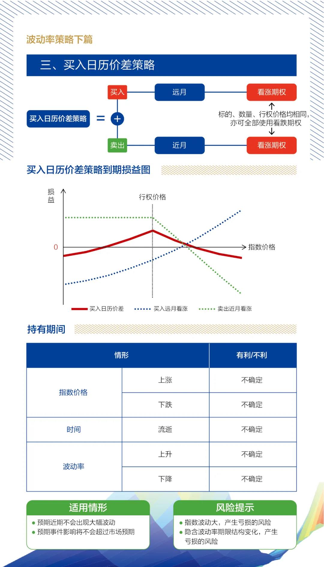 波動(dòng)率策略下篇3.jpg